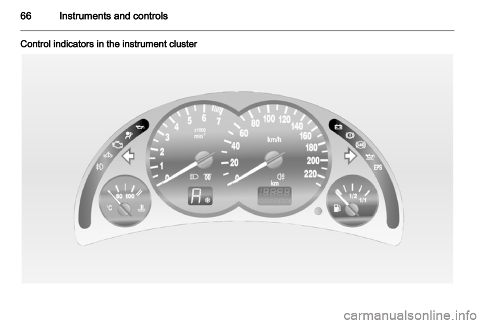 OPEL COMBO 2011.5  Owners Manual 
