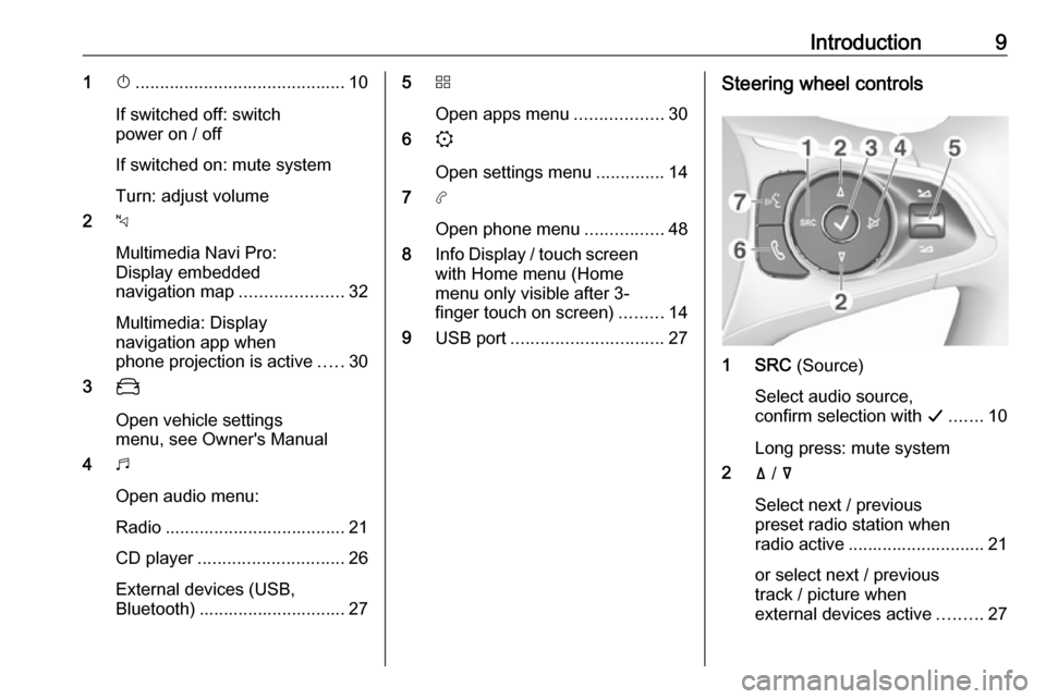 OPEL COMBO E 2019 Infotainment system Introduction91X........................................... 10
If switched off: switch
power on / off
If switched on: mute system
Turn: adjust volume
2 c
Multimedia Navi Pro:
Display embedded
navigatio OPEL COMBO E 2019 Infotainment system Introduction91X........................................... 10
If switched off: switch
power on / off
If switched on: mute system
Turn: adjust volume
2 c
Multimedia Navi Pro:
Display embedded
navigatio