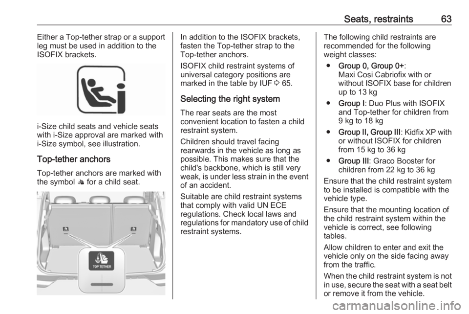 OPEL GRANDLAND X 2019.75 Owners Manual Seats, restraints63Either a Top-tether strap or a support
leg must be used in addition to the
ISOFIX brackets.
i-Size child seats and vehicle seats
with i-Size approval are marked with i-Size symbol, OPEL GRANDLAND X 2019.75 Owners Manual Seats, restraints63Either a Top-tether strap or a support
leg must be used in addition to the
ISOFIX brackets.
i-Size child seats and vehicle seats
with i-Size approval are marked with i-Size symbol,