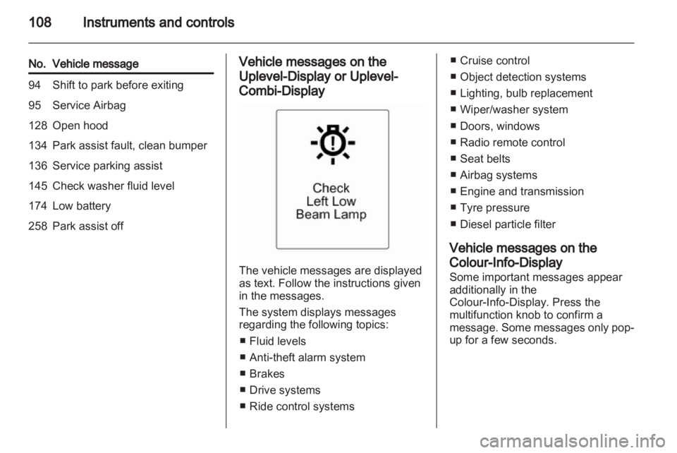 OPEL INSIGNIA 2013  Manual user 