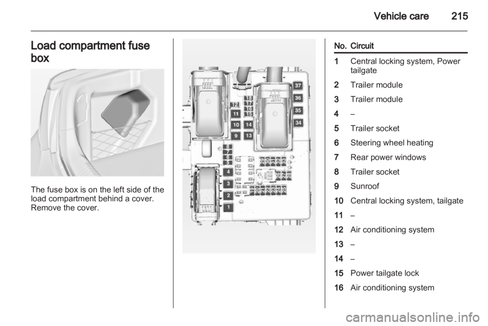 OPEL INSIGNIA 2013  Manual user 