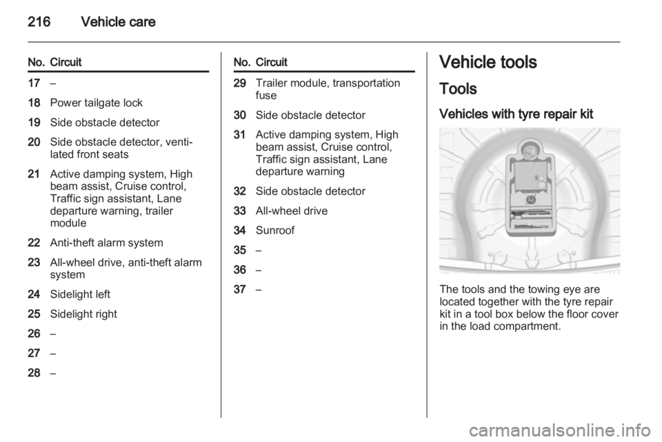 OPEL INSIGNIA 2013  Manual user 