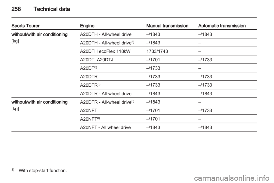 OPEL INSIGNIA 2013  Owners Manual 