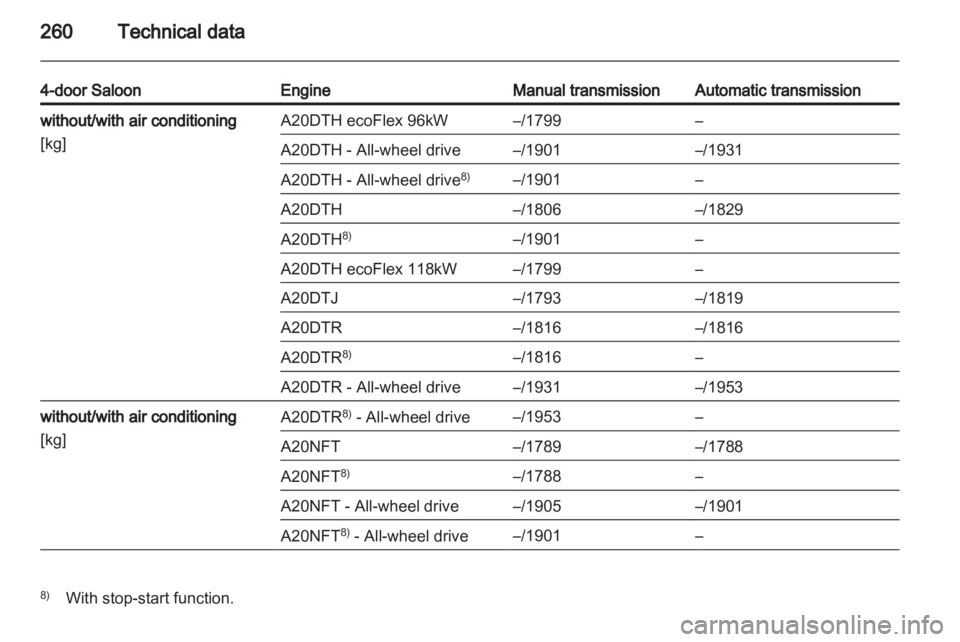 OPEL INSIGNIA 2013  Owners Manual 