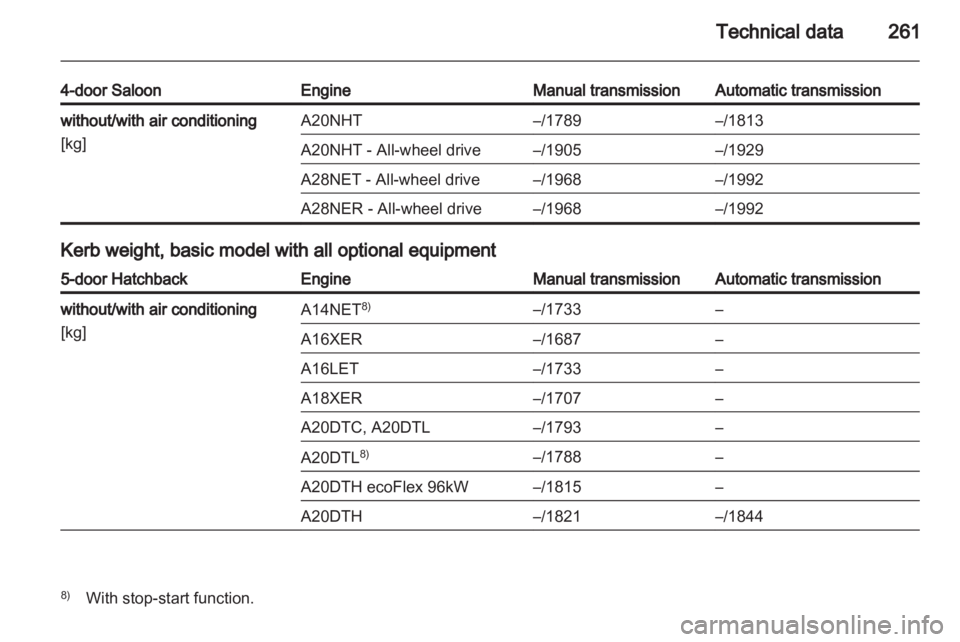 OPEL INSIGNIA 2013  Owners Manual 