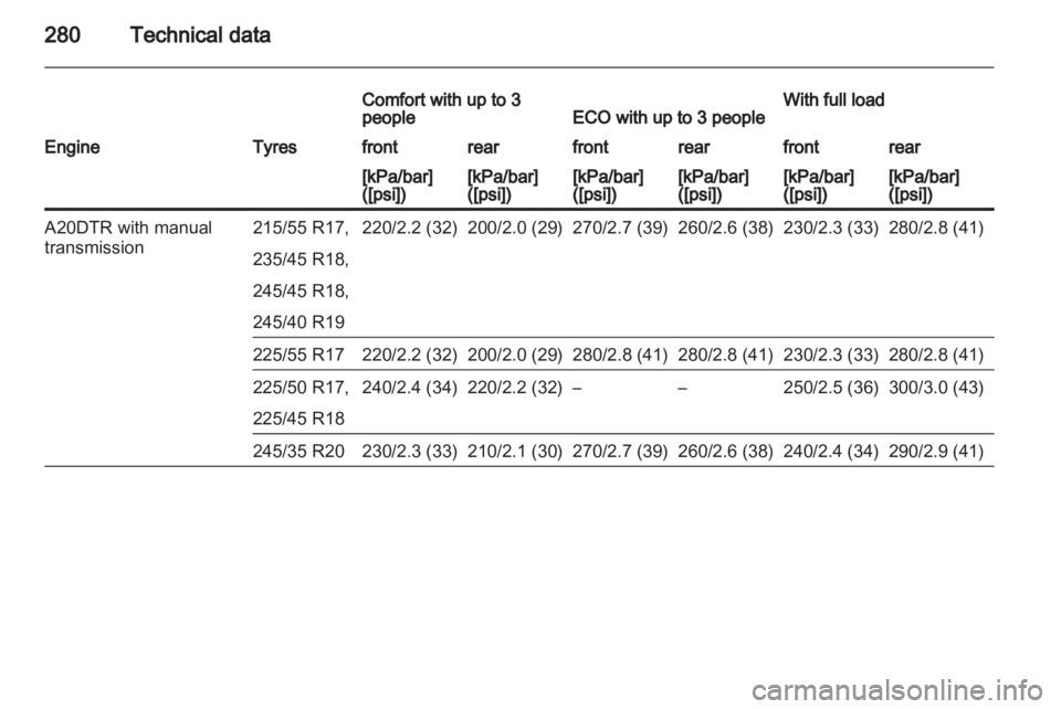 OPEL INSIGNIA 2013  Owners Manual 