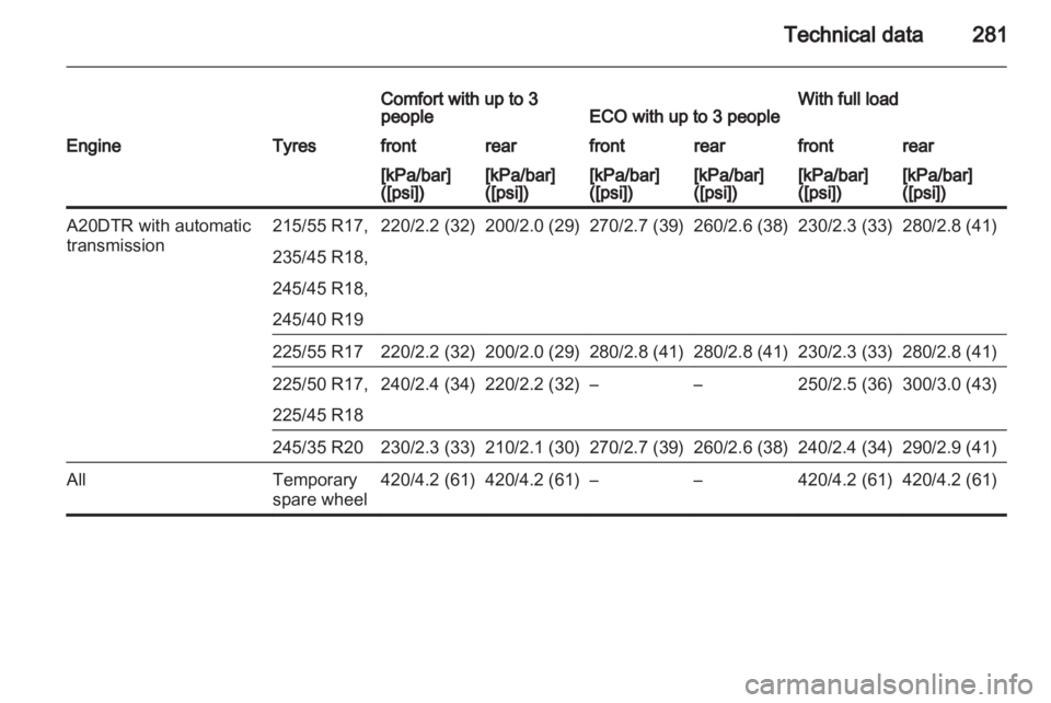 OPEL INSIGNIA 2013  Owners Manual 