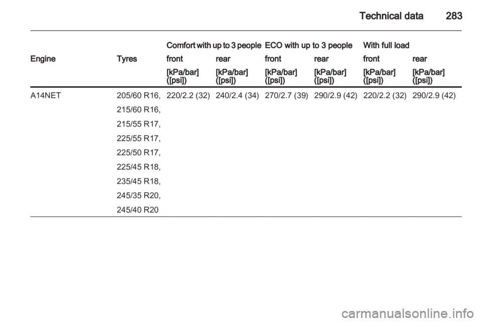 OPEL INSIGNIA 2013  Owners Manual 