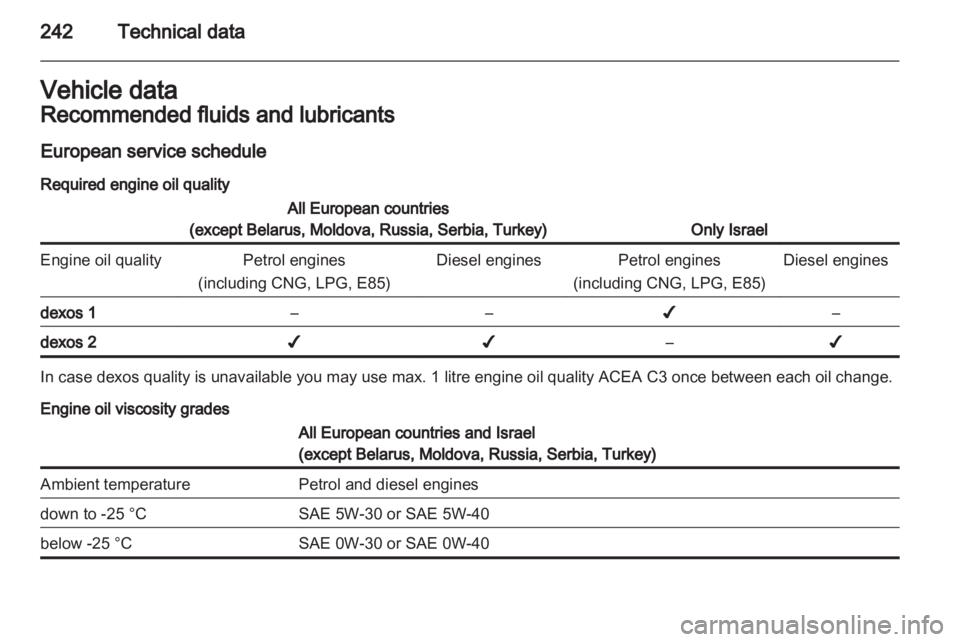 OPEL INSIGNIA 2013.5  Owners Manual 