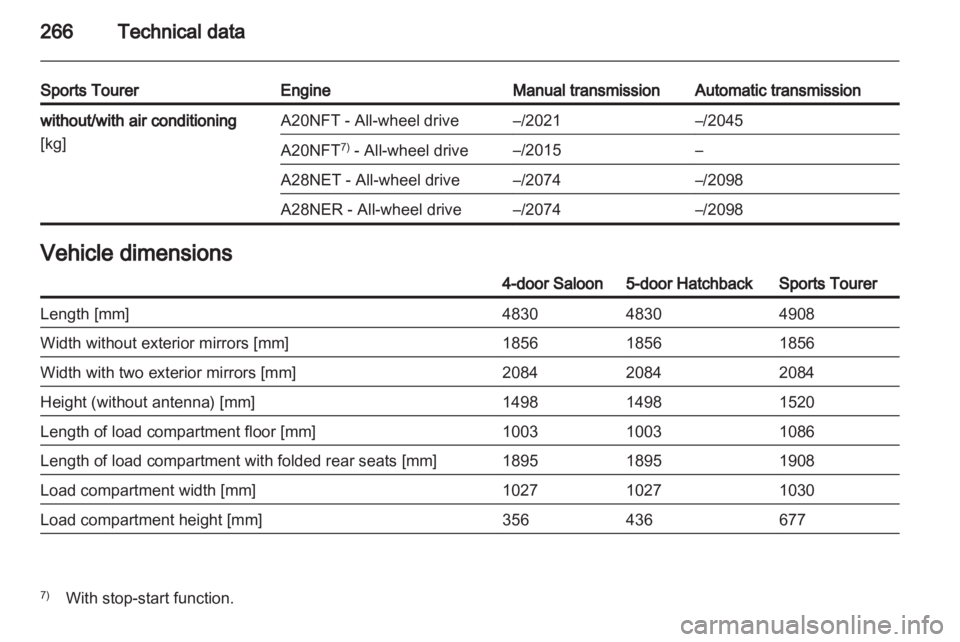 OPEL INSIGNIA 2013.5  Owners Manual 