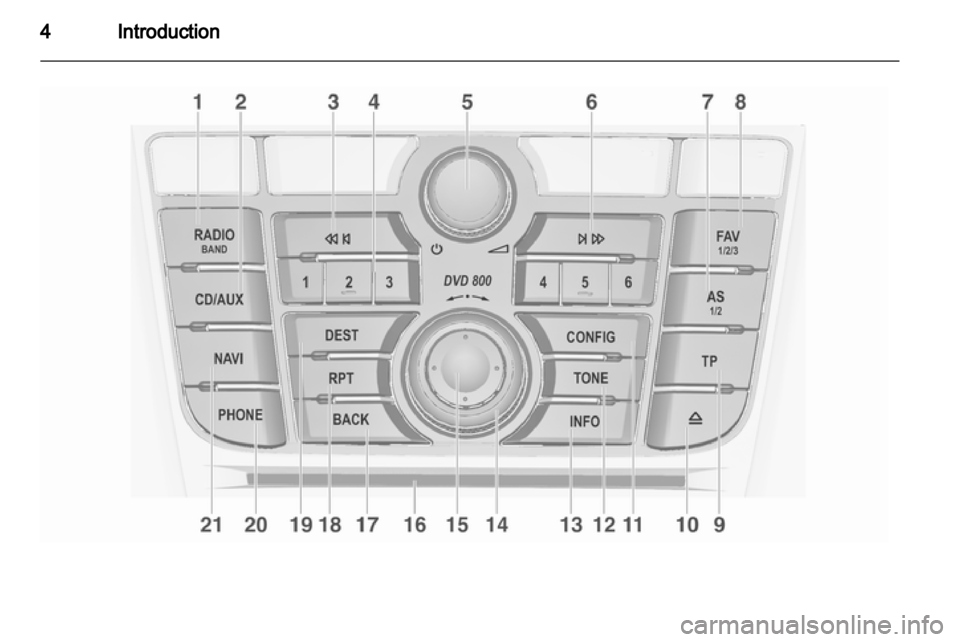 OPEL MERIVA 2011  Infotainment system 