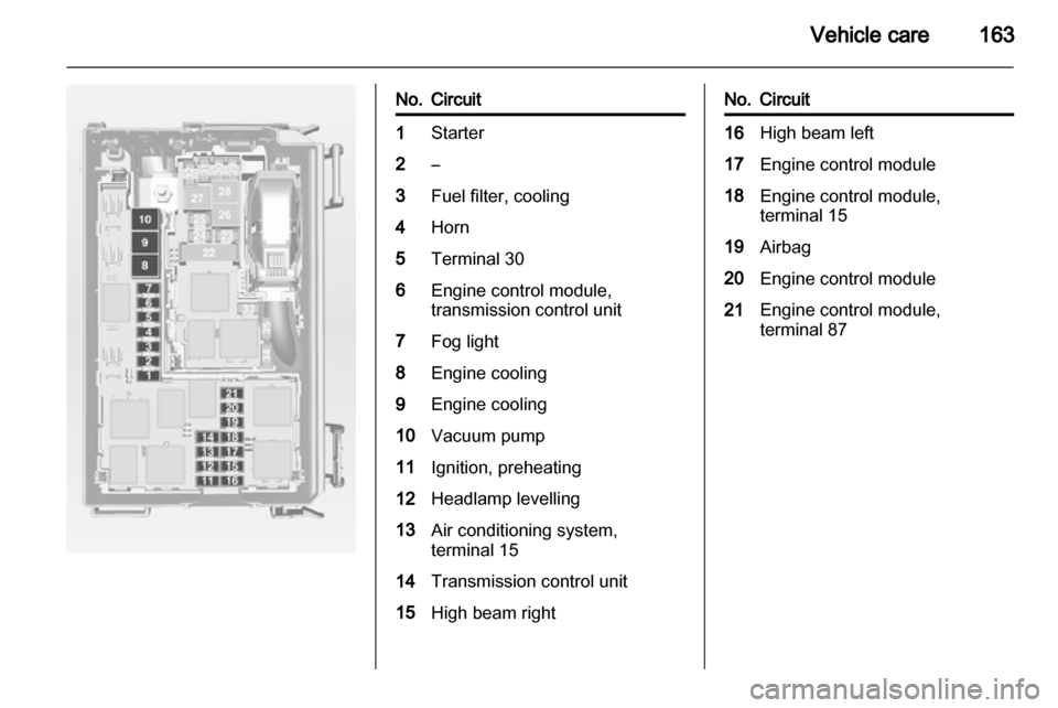 OPEL MERIVA 2011  Manual user 