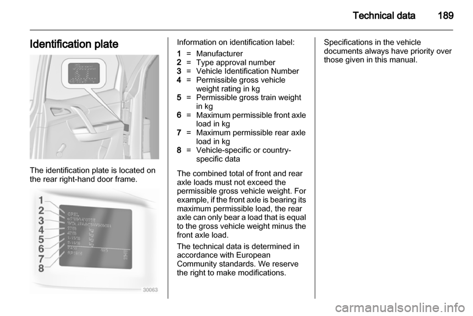 OPEL MERIVA 2011.5  Owners Manual 