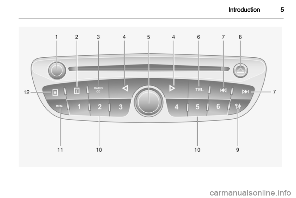 OPEL MOVANO_B 2011.5  Infotainment system 