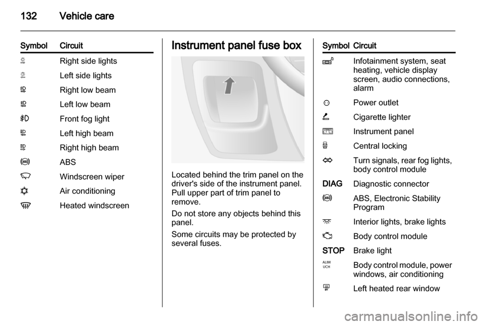 OPEL MOVANO_B 2011.5  Owners Manual 