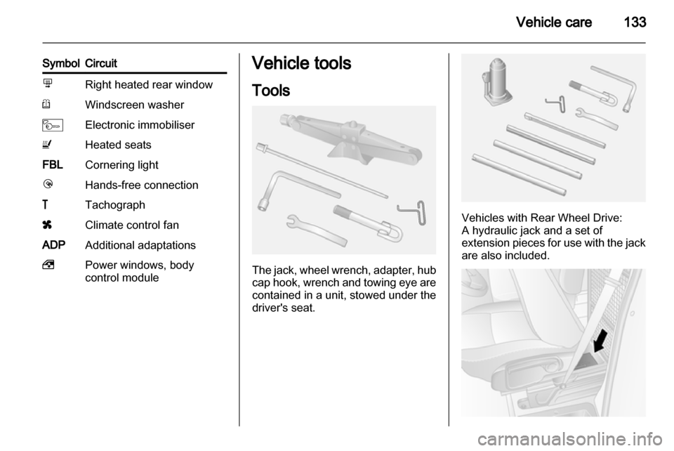 OPEL MOVANO_B 2011.5  Owners Manual 