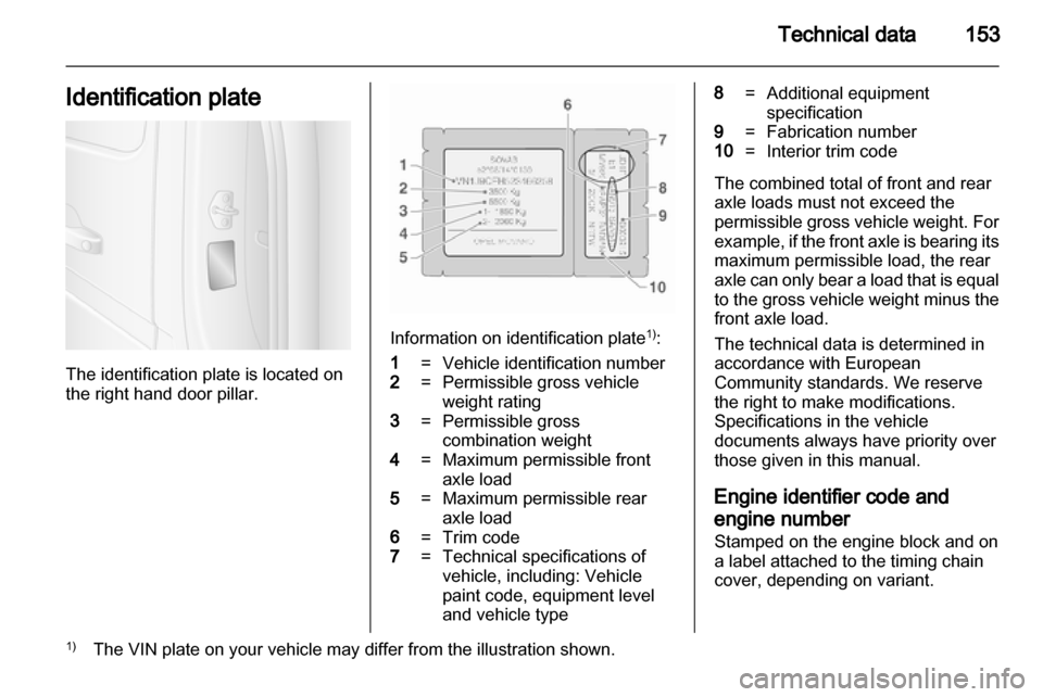 OPEL MOVANO_B 2011.5  Owners Manual 