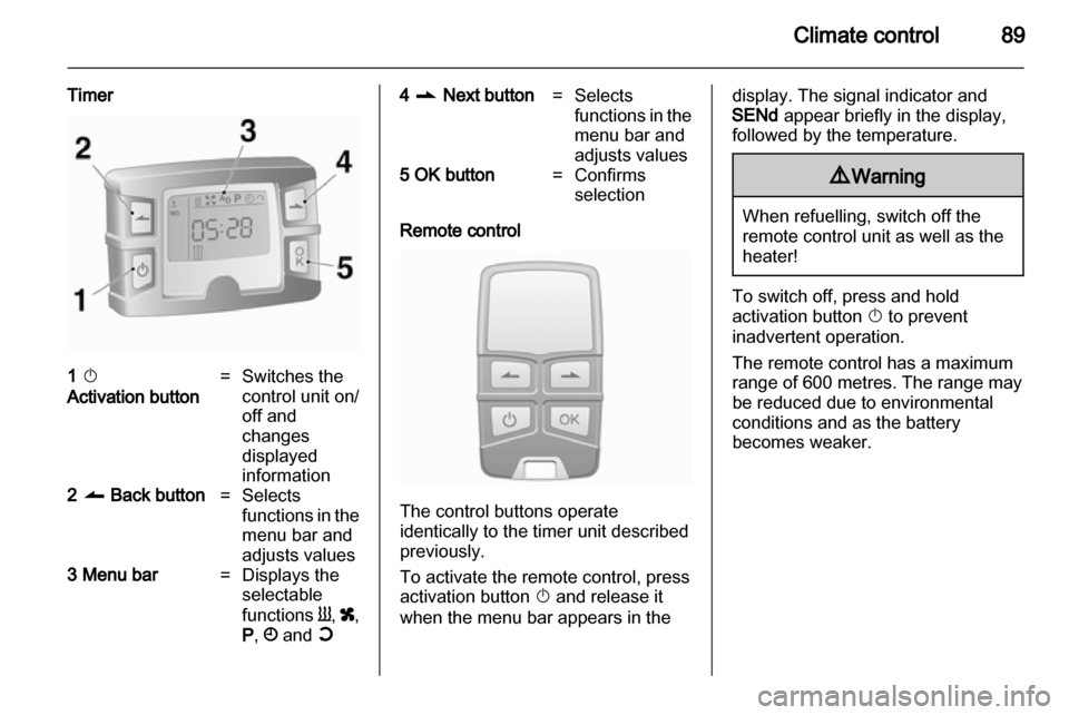 OPEL MOVANO_B 2011.5  Owners Manual 