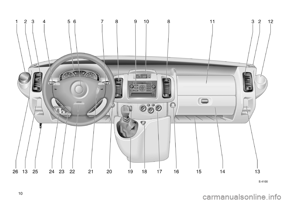 OPEL VIVARO 2011  Owners Manual �� 