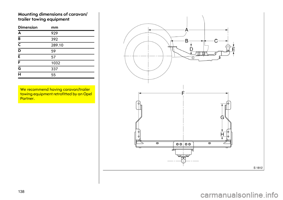 OPEL VIVARO 2011  Owners Manual ��� �0�R�X�Q�W�L�Q�J �G�L�P�H�Q�V�L�R�Q�V �R�I �F�D�U�D�Y�D�Q�
�W�U�D�L�O�H�U �W�R�Z�L�Q�J �H�T�X�L�S�P�H�Q�W
��L�P�H�Q�V�L�R�Q �P�P
�$
���
�%
���
�&
������
�
��
�(
��
�)
����