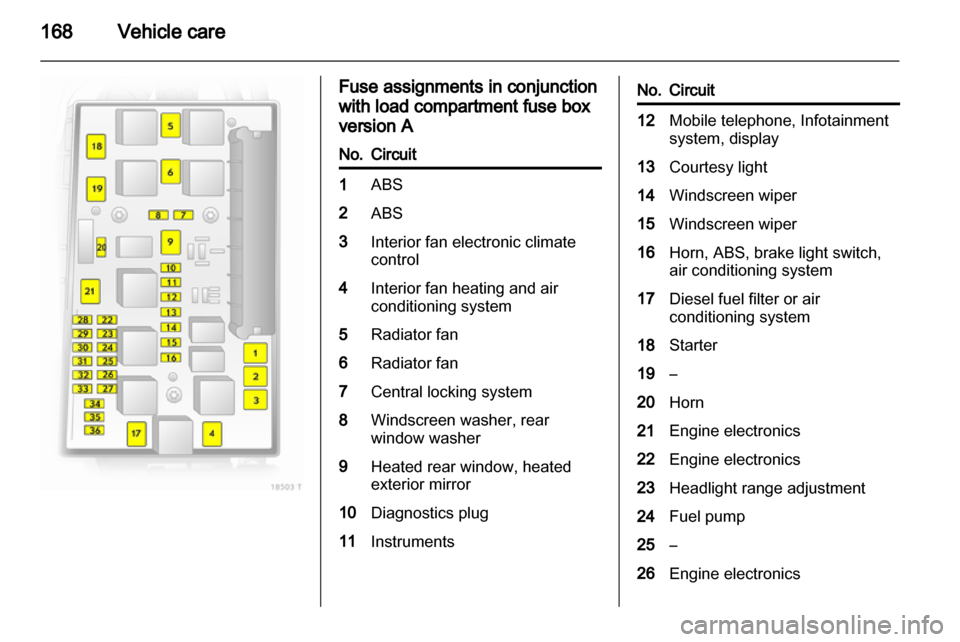 OPEL ZAFIRA 2010.5  Owners Manual 