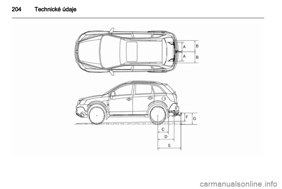 OPEL ANTARA 2011  Uživatelská příručka (in Czech) 