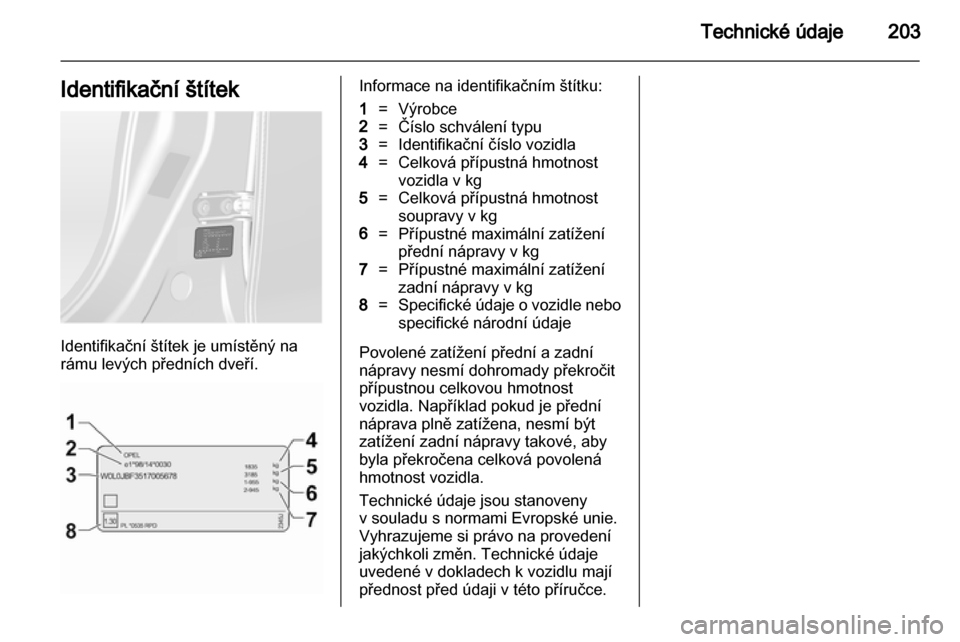 OPEL ANTARA 2013.5  Uživatelská příručka (in Czech) 