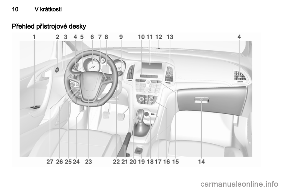 OPEL CASCADA 2013.5  Uživatelská příručka (in Czech) 
