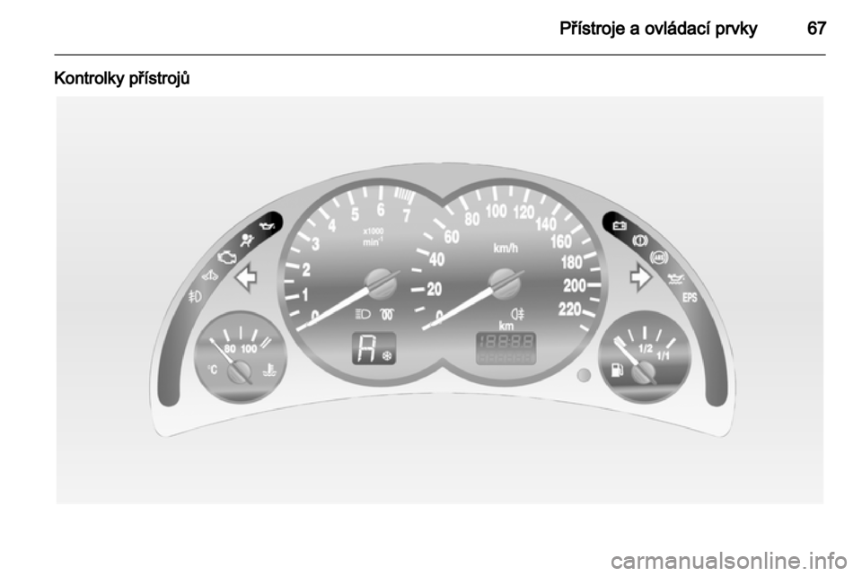 OPEL COMBO 2011  Uživatelská příručka (in Czech) 