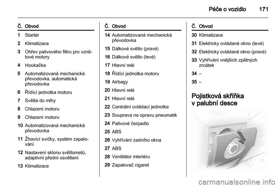 OPEL CORSA 2013  Uživatelská příručka (in Czech) 