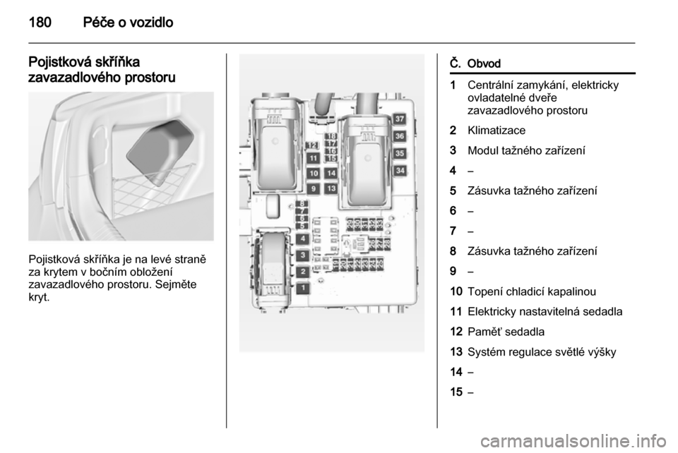 OPEL INSIGNIA 2010.5  Uživatelská příručka (in Czech) 