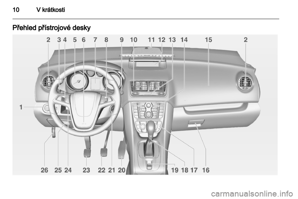 OPEL MERIVA 2012  Uživatelská příručka (in Czech) 