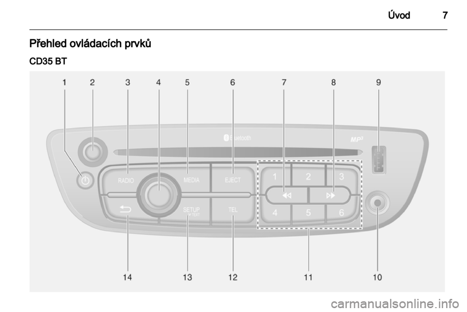 OPEL MOVANO_B 2013.5  Příručka k informačnímu systému (in Czech) 