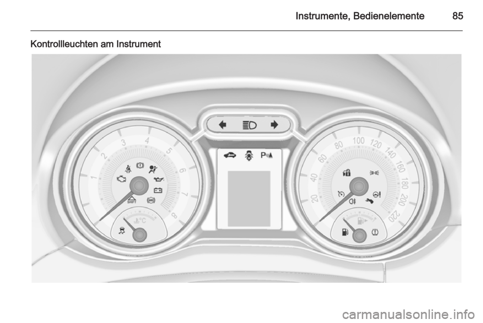 OPEL ADAM 2015  Betriebsanleitung (in German) Instrumente, Bedienelemente85
Kontrollleuchten am Instrument 