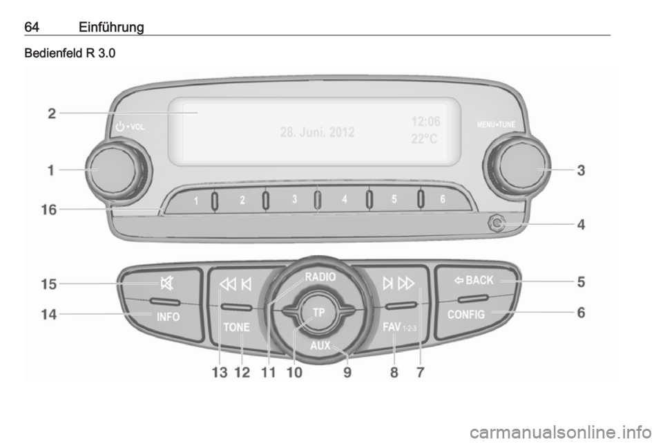 OPEL ADAM 2016  Infotainment-Handbuch (in German) 64EinführungBedienfeld R 3.0 