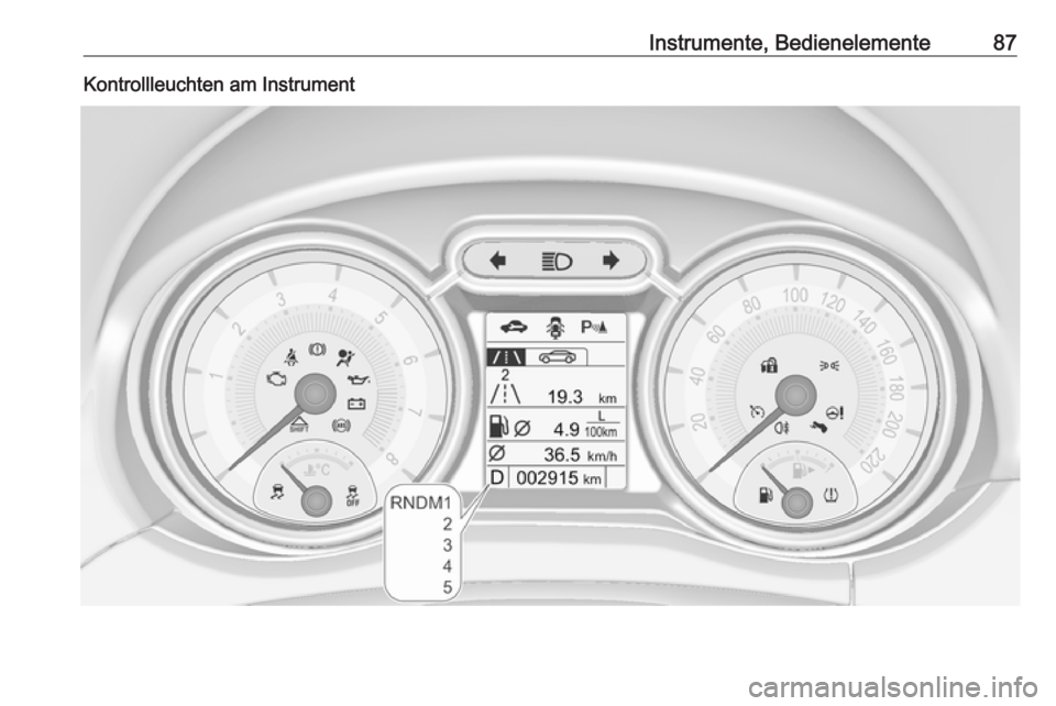 OPEL ADAM 2017  Betriebsanleitung (in German) Instrumente, Bedienelemente87Kontrollleuchten am Instrument 