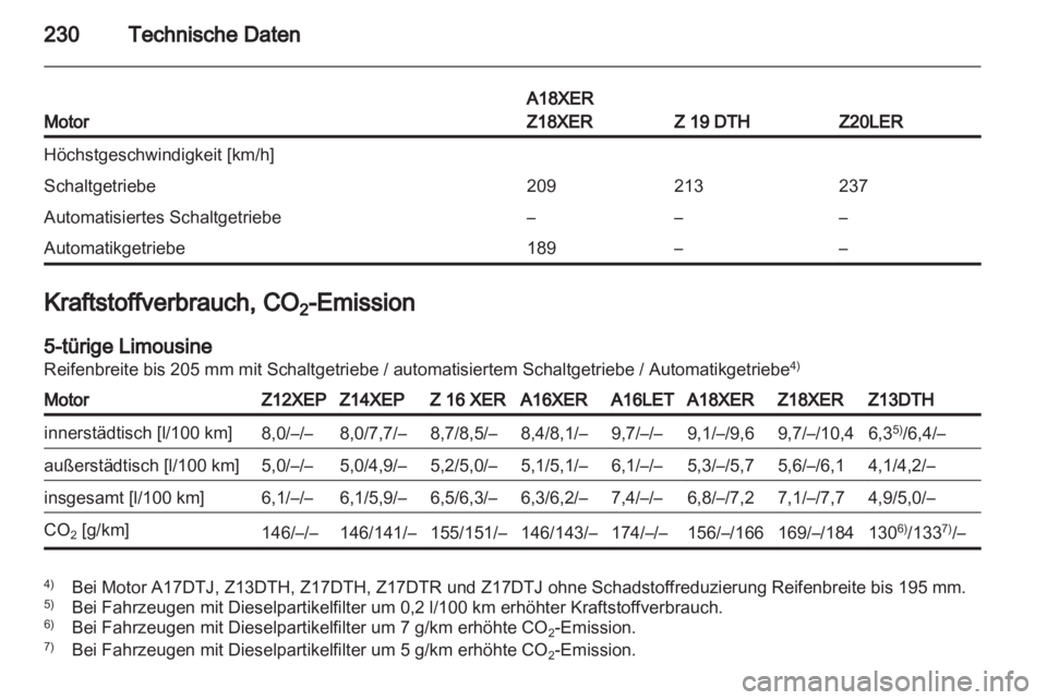 OPEL ASTRA H 2011  Betriebsanleitung (in German) 