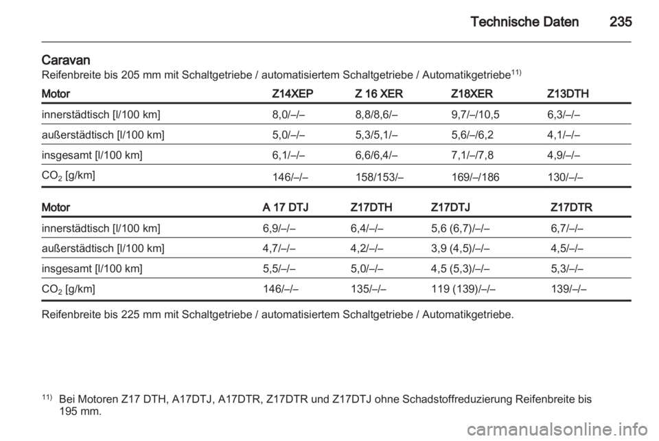 OPEL ASTRA H 2011  Betriebsanleitung (in German) 