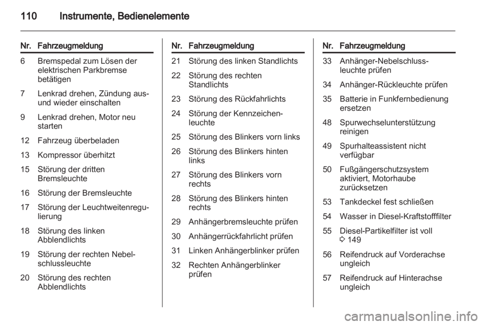 OPEL ASTRA J 2011.5  Betriebsanleitung (in German) 