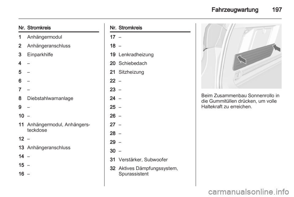 OPEL ASTRA J 2011.5  Betriebsanleitung (in German) 