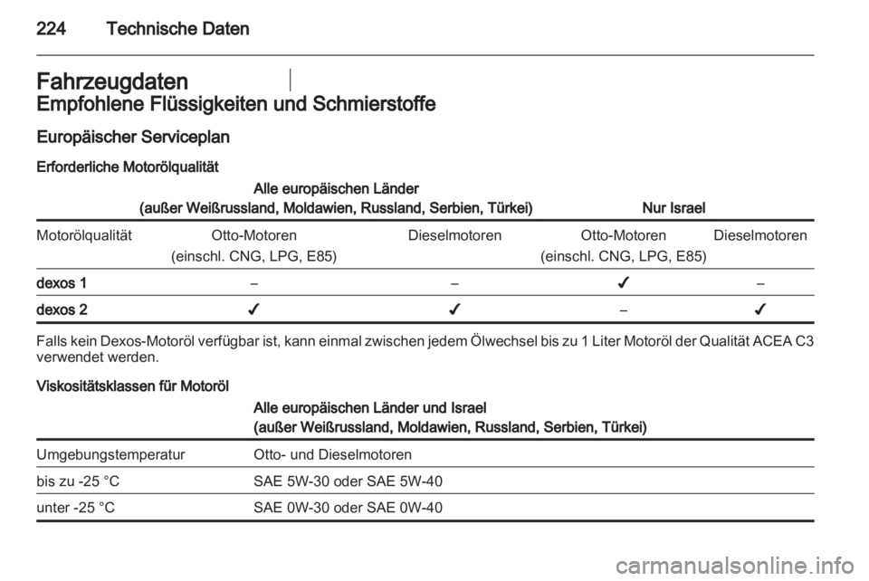 OPEL ASTRA J 2011.5  Betriebsanleitung (in German) 