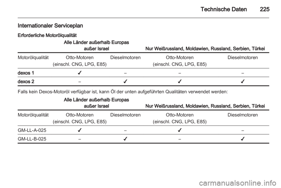 OPEL ASTRA J 2011.5  Betriebsanleitung (in German) 