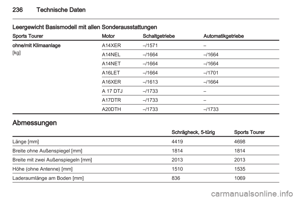 OPEL ASTRA J 2011.5  Betriebsanleitung (in German) 