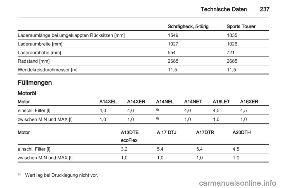 OPEL ASTRA J 2011.5  Betriebsanleitung (in German) 