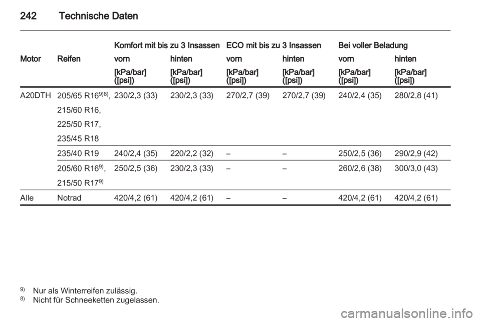 OPEL ASTRA J 2011.5  Betriebsanleitung (in German) 