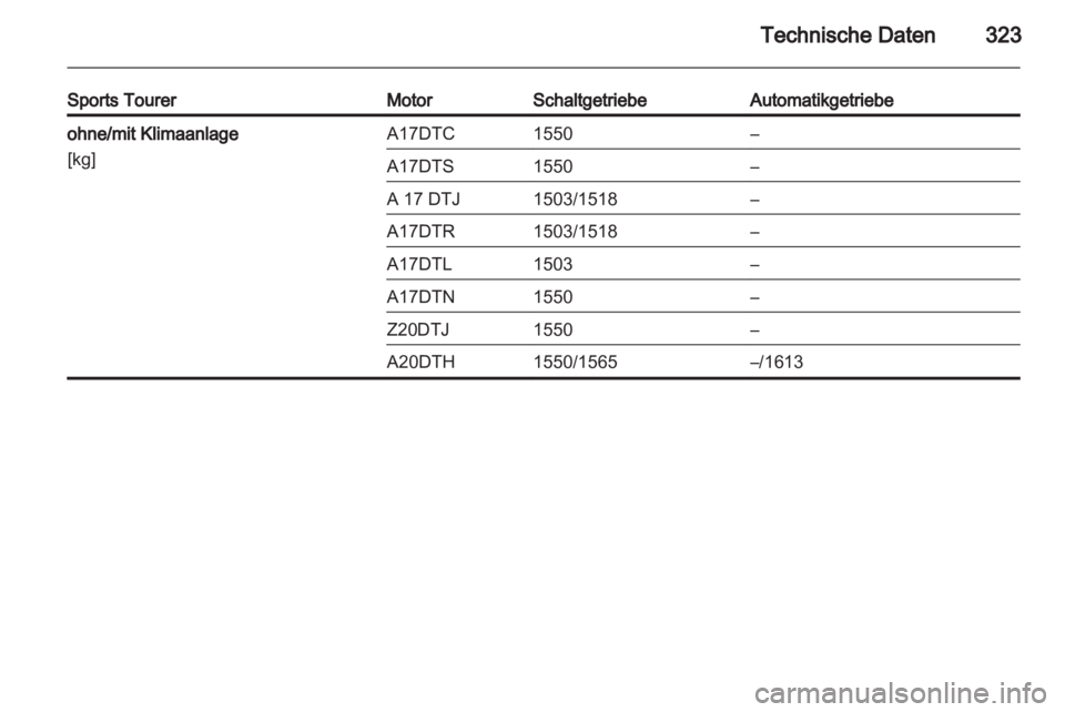 OPEL ASTRA J 2013.5  Betriebsanleitung (in German) 