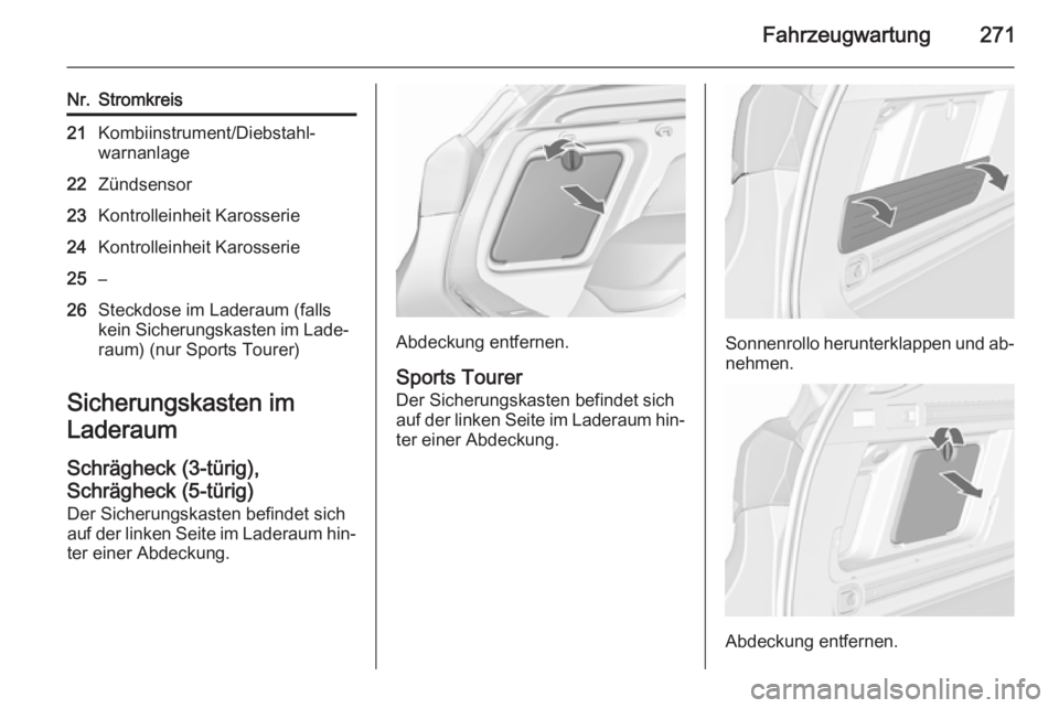 OPEL ASTRA J 2015.5  Betriebsanleitung (in German) Fahrzeugwartung271
Nr.Stromkreis21Kombiinstrument/Diebstahl‐
warnanlage22Zündsensor23Kontrolleinheit Karosserie24Kontrolleinheit Karosserie25–26Steckdose im Laderaum (falls
kein Sicherungskasten 