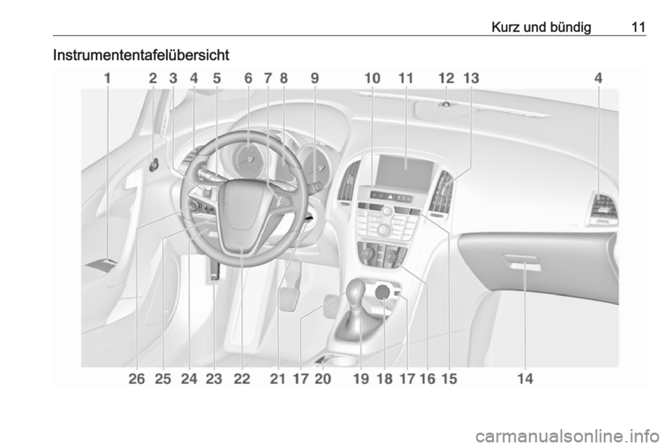 OPEL ASTRA J 2018  Betriebsanleitung (in German) Kurz und bündig11Instrumententafelübersicht 