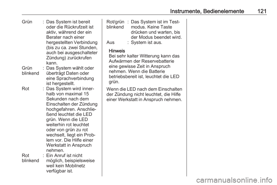 OPEL ASTRA J 2018.5  Betriebsanleitung (in German) Instrumente, Bedienelemente121Grün:Das System ist bereit
oder die Rückrufzeit ist
aktiv, während der ein
Berater nach einer
hergestellten Verbindung
(bis zu ca. zwei Stunden, auch bei ausgeschaltet