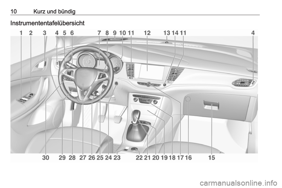 OPEL ASTRA K 2019  Betriebsanleitung (in German) 10Kurz und bündigInstrumententafelübersicht 